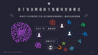 譽存科技 以網(wǎng)絡科技研發(fā)為引擎，強勢切入供應鏈金融新生態(tài)，助力產(chǎn)融深度融合